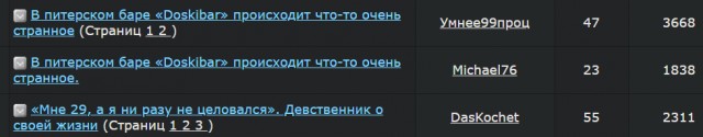 В питерском баре «Doskibar» происходит что-то очень странное