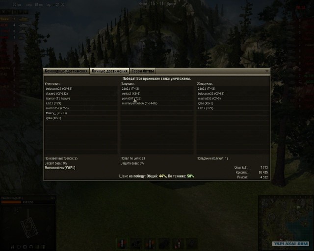 Wargaming