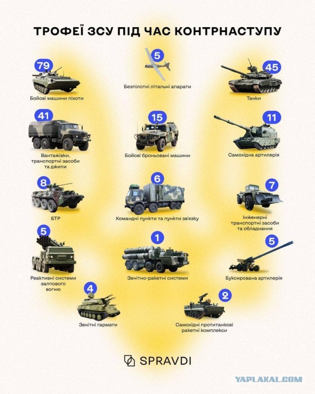 По БК в Балаклее