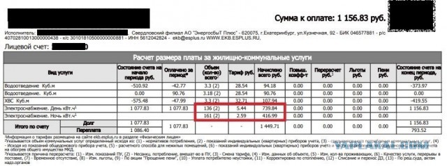 А зарплата у Вас растет такими же темпами?