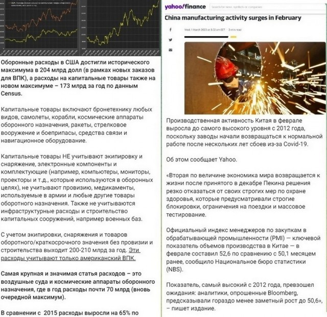 Reuters: США обсуждают с союзниками введение санкций против Китая за помощь России