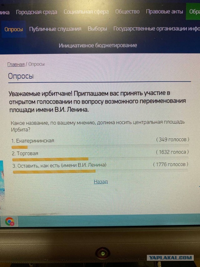 Площадь Ленина решили переименовать в свердловском городе