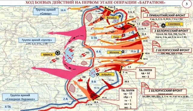 23 июня 1944 года началась операция "Багратион"