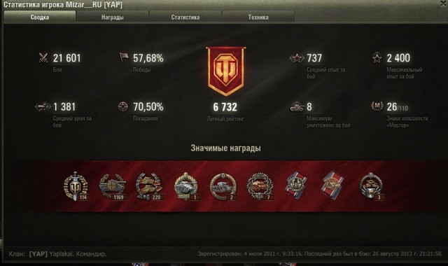Wargaming 6