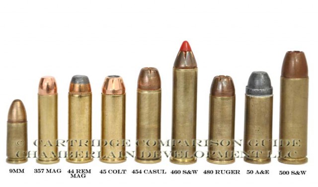 Семь самых мощных пистолетов и револьверов мира.