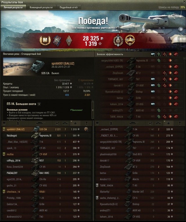 Wargaming 19
