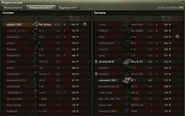 Wargaming 28