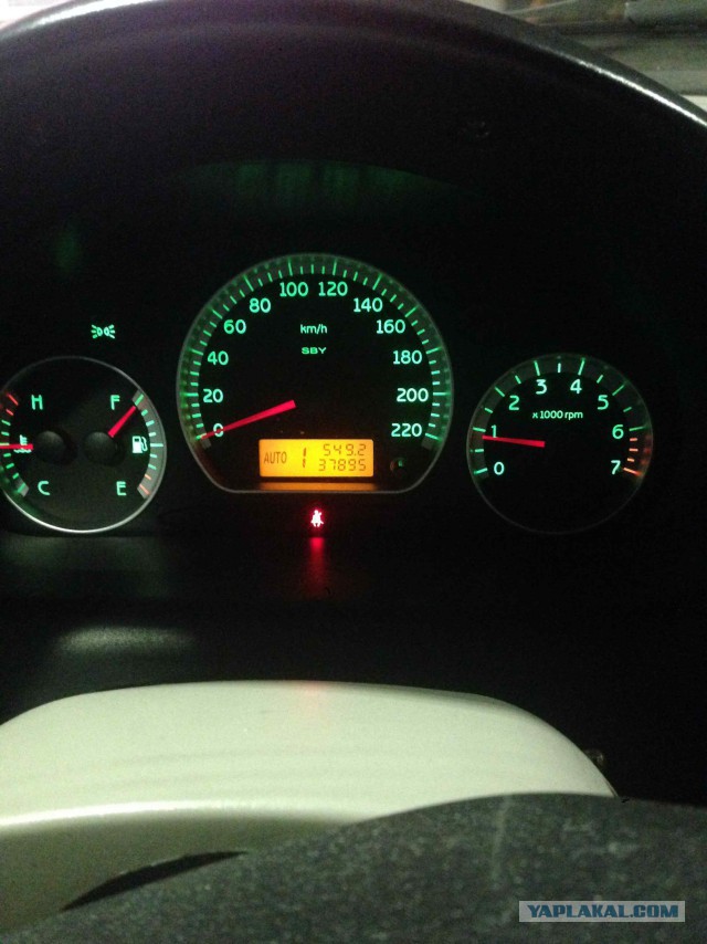 Как не попасть из Москвы в Абхазию на автомобиле