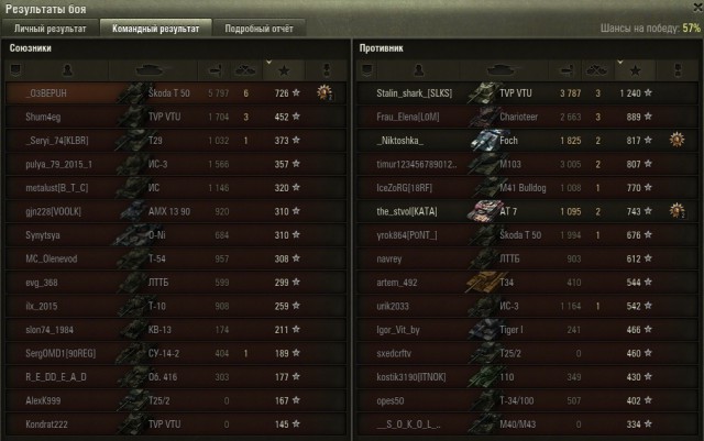 Wargaming 34