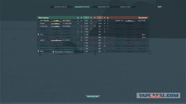 World of warships