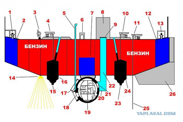 Флаг России установят на дне Марианской впадины