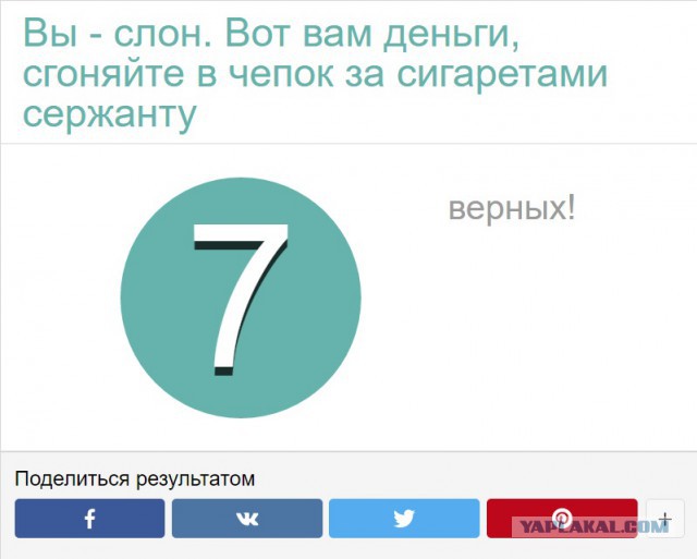 Тест "Кто ты в армии"