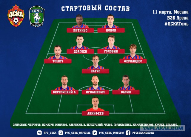 Футбол Чемпионат России 2016-17. Кубок России,РФПЛ,ФНЛ. Часть 10