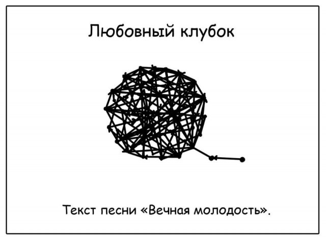 Свинегрет: картинки, надписи и прочее 03.02.20