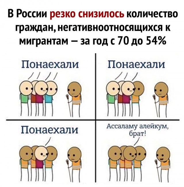 ⭐Как "сравнивальщики" жизни в России и Европе манипулируют мнением: подробное разоблачение
