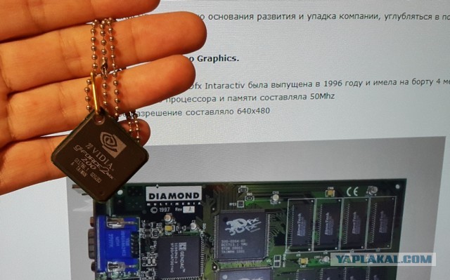 Моя маленькая коллекция ускорителей