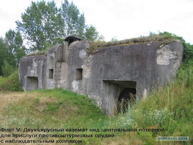 Форты Бреста