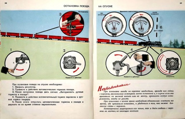 Пособие машинисту паровоза