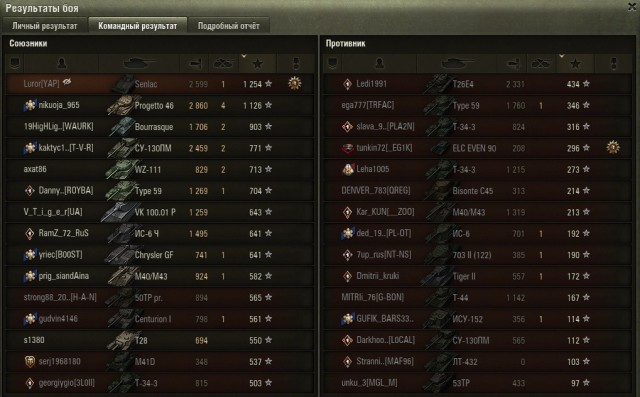 Wargaming 61