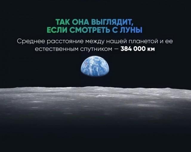 Земля. Где мы во Вселенной?