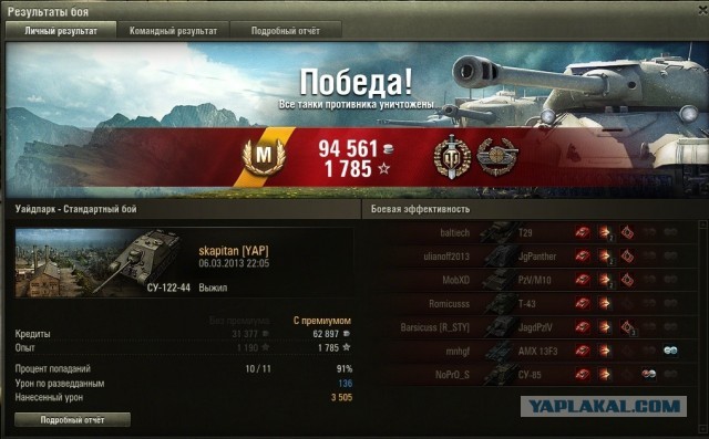 Wargaming 4