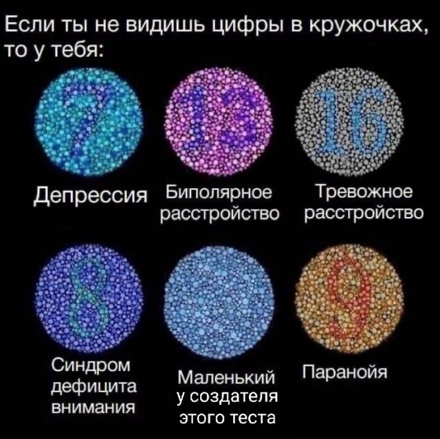Проверим зрение?