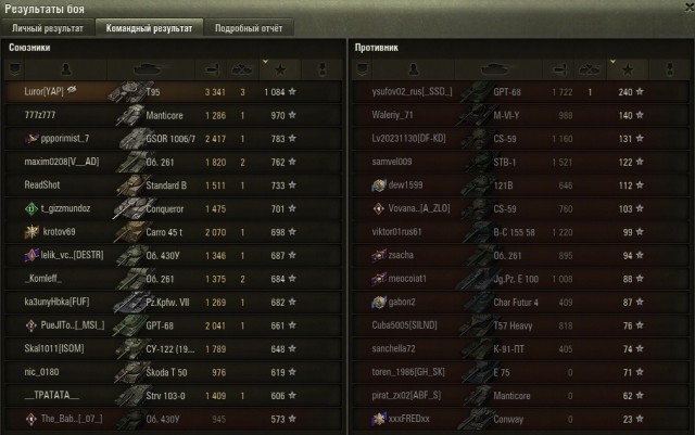 Wargaming 62