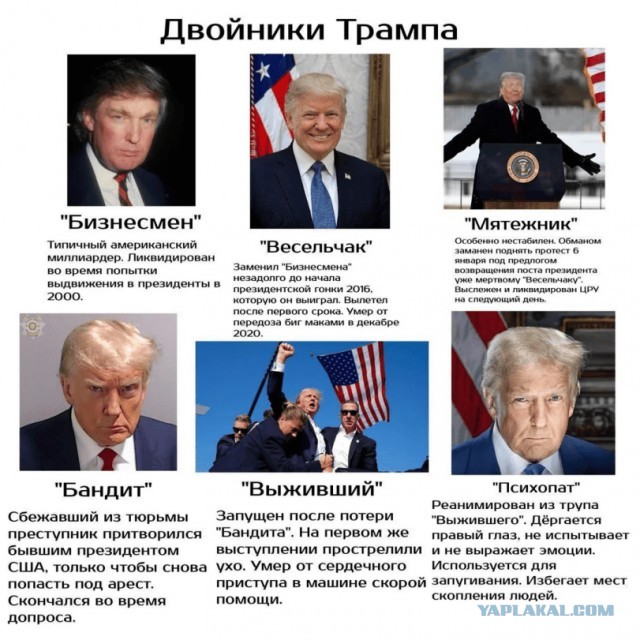 Трамп заявил, что ему проще иметь дело с Россией, чем с Украиной