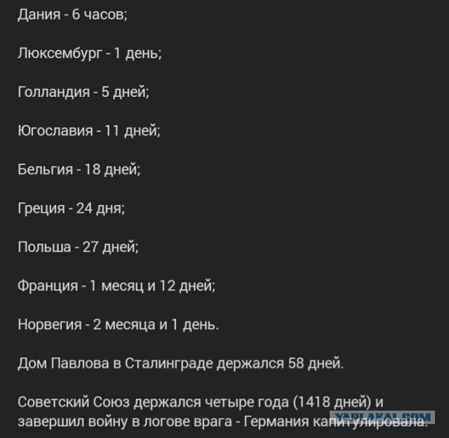 У американцев спросили: Какие страны победили во Второй мировой войне?
