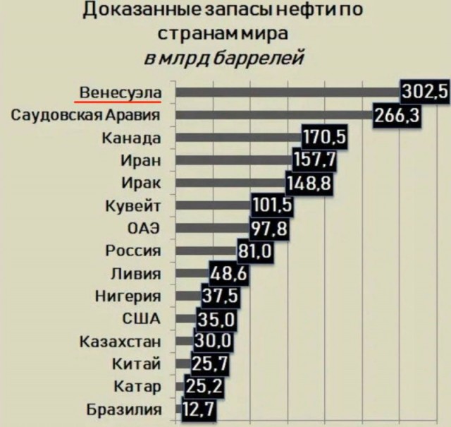 США ударили по мавзолею бывшего лидера Венесуэлы Уго Чавеса — зданию Cuartel de la Montaña в Каракасе, утверждают местные СМИ.