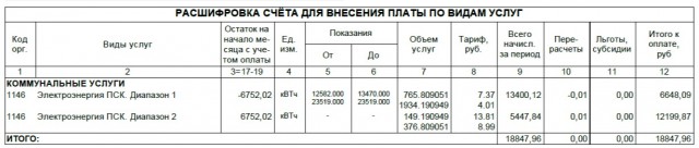 Квитанция за свет