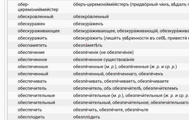 Хотеть богатого партнера и раньше было нормой. Только говорили об этом честно и открыто
