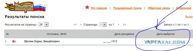 История, рассказанная Юрием Никулиным