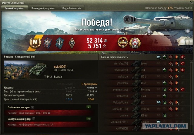 Wargaming 15
