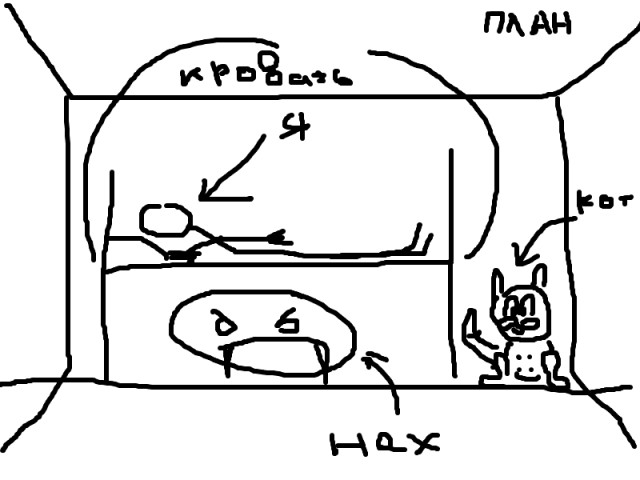 Детские кошмары в рисунках