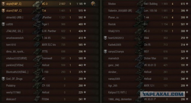 Wargaming 28