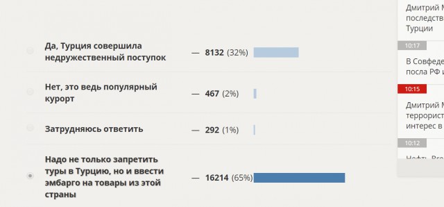 Эксклюзив: удар в спину