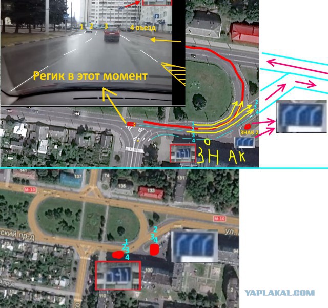 Заколдованный круг