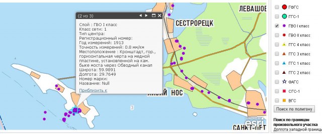Кронштадтский футшток