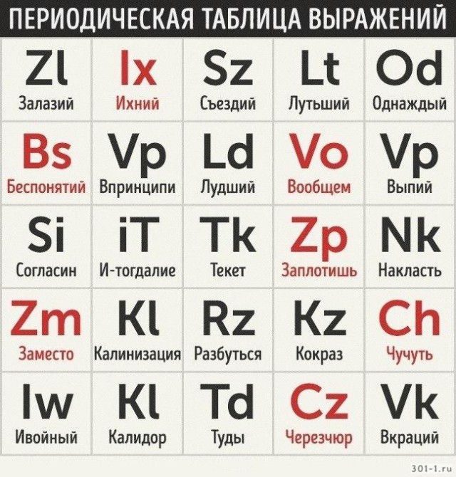 Приколы в стиле "регресс"