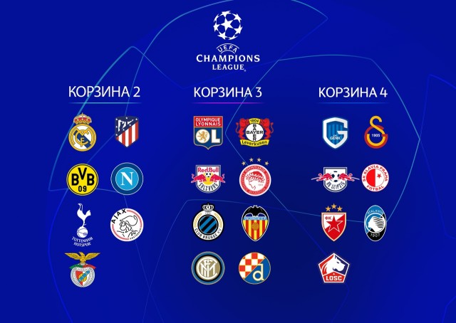 Champions League/League europe 2019/2020