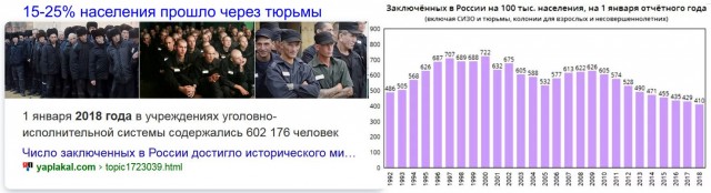 Российские зэки пообещали расправиться с убийцей саратовской школьницы