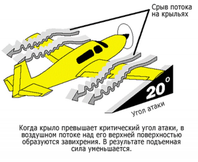 Самолет компании Bek Air разбился в Казахстане