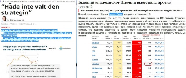 Профессор Стэнфордского университета - карантин был бессмысленной идеей и убил больше людей, чем спас