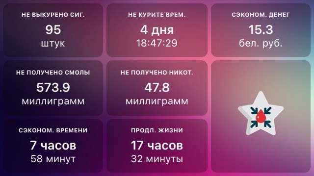 Народ перестал курить?