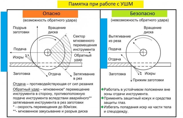 Как эти люди дошли до того, что им нужен мультиметр, как?!