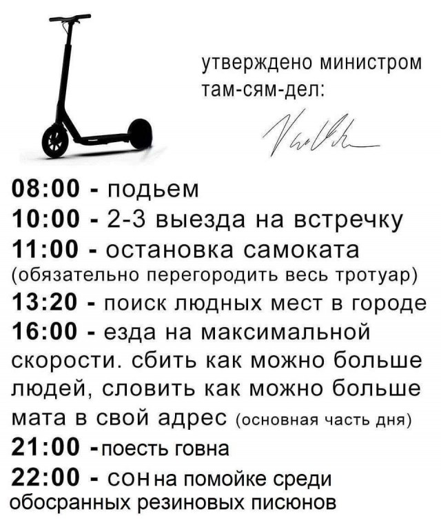 Всего понемногу. От 22.05.2024