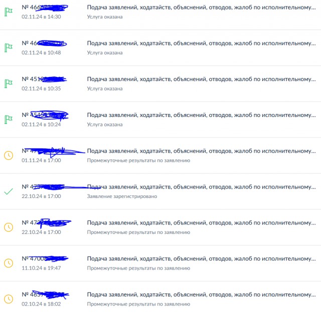 Сложная работа судебных приставов