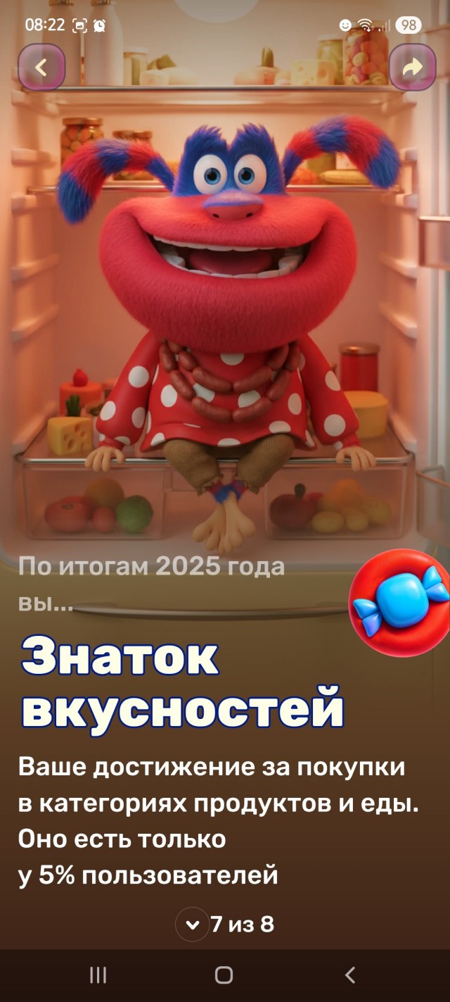 Итоги года с Озон.