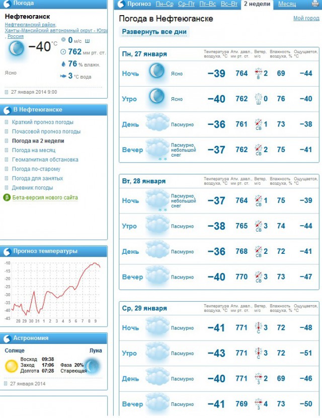 -50.0 У кого ниже?